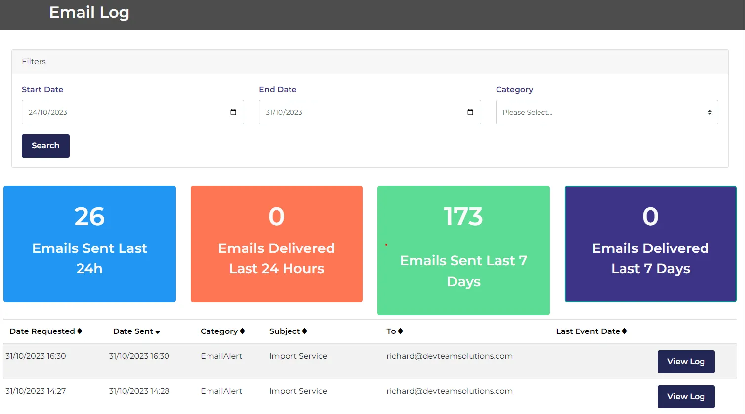 The email log showing sent and delivered counts